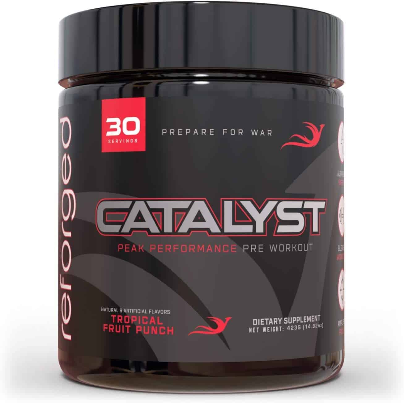reforged catalyst pre workout